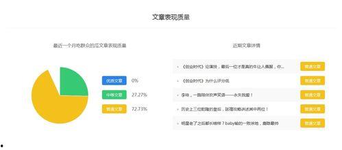 娱乐吃瓜视频要怎么做才能赚钱,揭秘短视频赚钱攻略